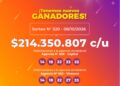 LOTERÍA CORRENTINA: Poceada: tres ganadores se llevaron más de 214 millones de pesos