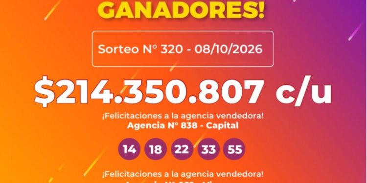 LOTERÍA CORRENTINA: Poceada: tres ganadores se llevaron más de 214 millones de pesos