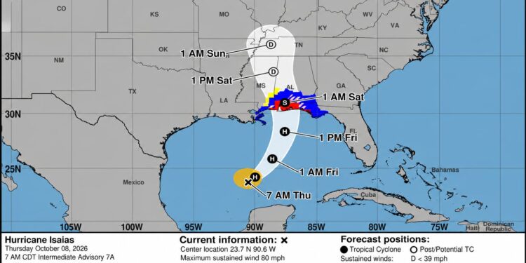 El huracán Isaias se intensifica y avanza hacia Estados Unidos: Florida declara el estado de emergencia en 25 condados y ordena evacuaciones