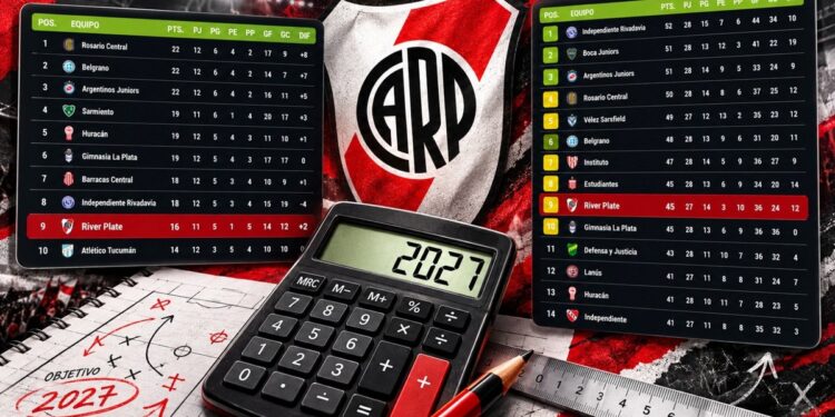 River, con la mira en los playoffs y los seis puntos que pueden acercarlo a la Libertadores 2027