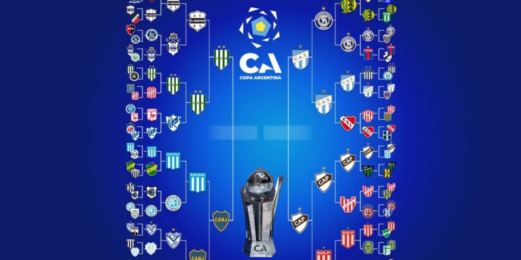 La llave de la Copa Argentina: Platense eliminó a Estudiantes y se armaron las semifinales