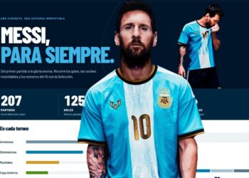 La vida de Messi en la Selección: 207 partidos, 125 goles, récords, títulos y frases de una historia irrepetible